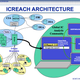 Illustration for article titled The NSA Made Its Own Google to Help Share Your Data with Cops